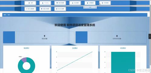 java计算机毕业设计软件项目进度管理系统 开题 源码 论文